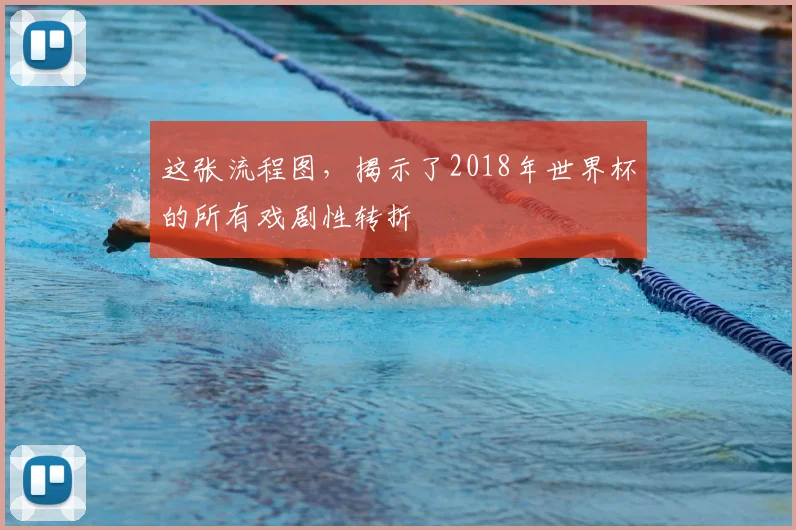 这张流程图，揭示了2018年世界杯的所有戏剧性转折